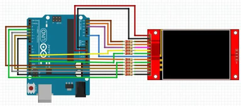 Подключение дисплея к компьютеру 4: Interface 2.4 TFT LCD to Arduino Uno Download Scientific Diagram