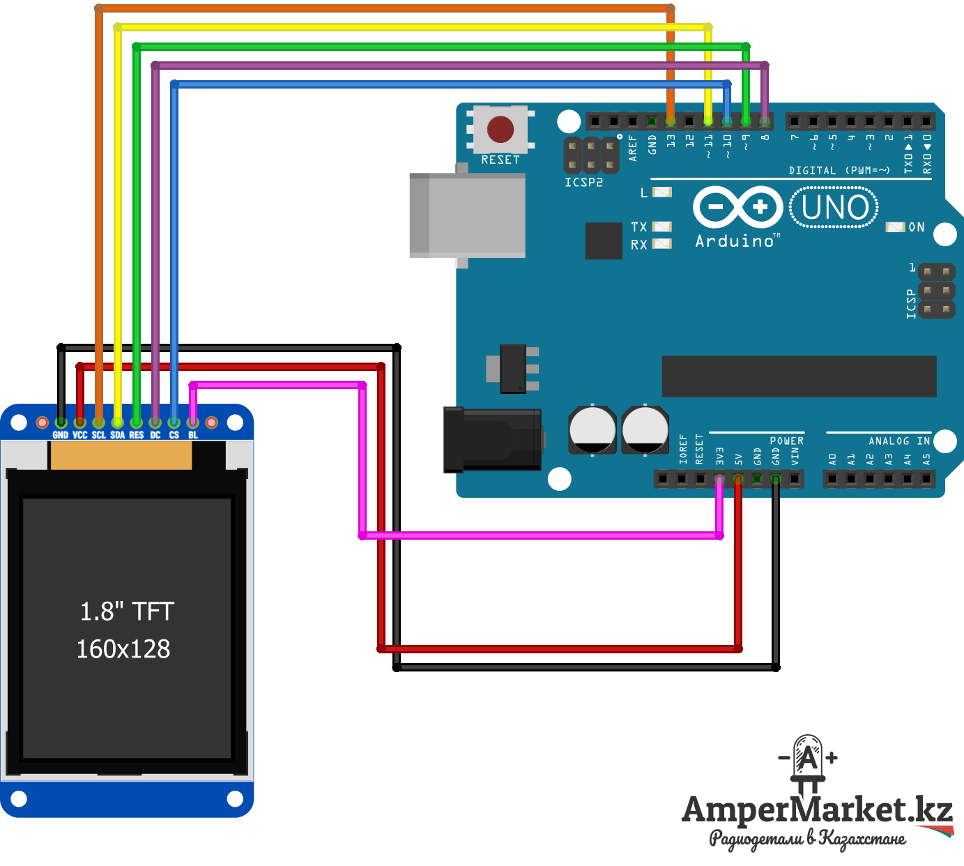 Подключение дисплея от телефона к ардуино TFT-дисплей 128 × 160, 1.8" (ST7735S) AmperMarket.kz