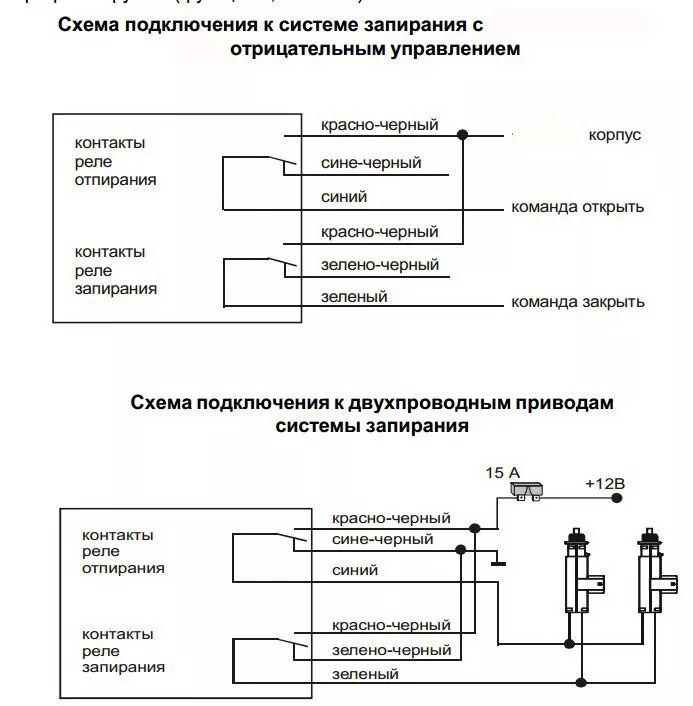 Подключение дистанционного центрального замка Клуб автолюбителей Рено Логан * Просмотр темы - Самостоятельная установка сигнал