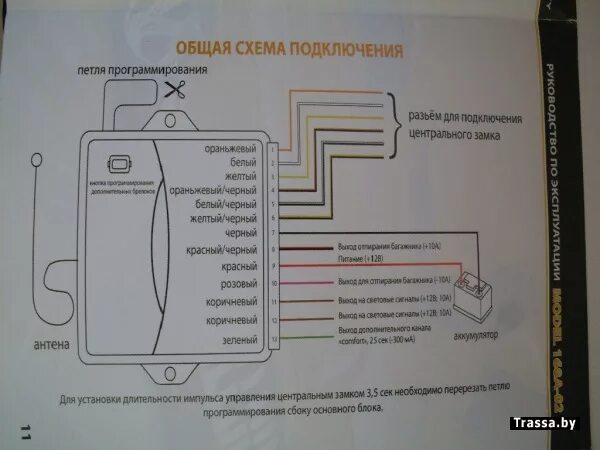 Подключение дистанционного центрального замка Центральный замок чери амулет - КарЛайн.ру