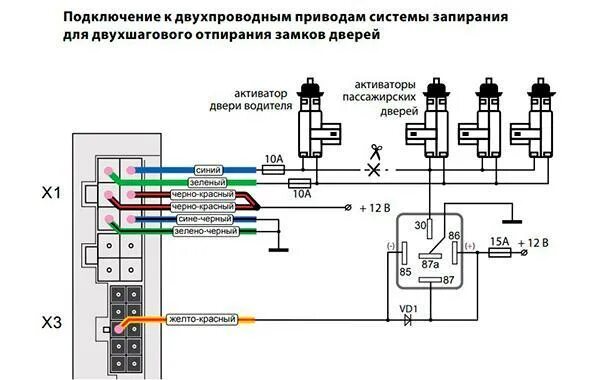 Подключение дистанционного центрального замка приора Сигнализации starline е91 с автозапуском (инструкция по эксплуатации брелка и ус