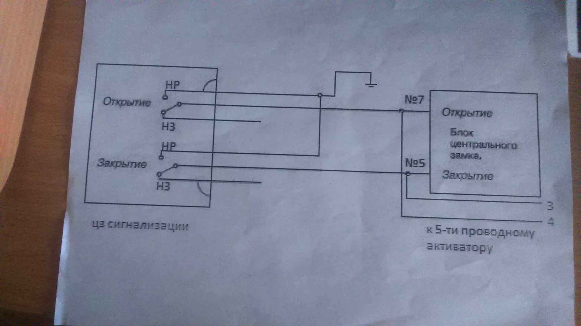 Подключение дистанционного центрального замка приора Доработки.часть вторая.центральный замок, сигнализация с автозапуском и как я об