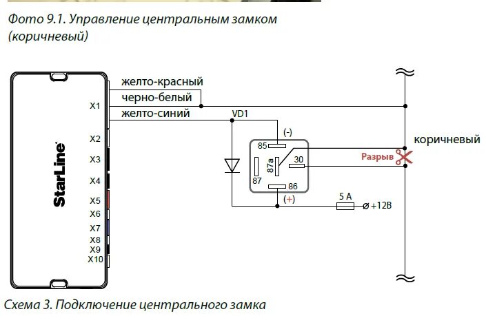 Подключение дистанционного центрального замка приора Цз в ваз приоре 2008 и а94 / Самостоятельная установка / StarLine