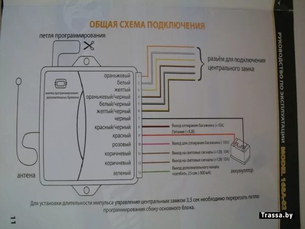 Подключение дистанционного управления центрального замка Центральный замок чери амулет - КарЛайн.ру