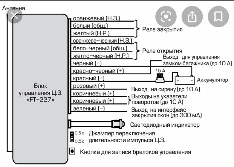 Подключение дистанционного управления центрального замка Fantom FT-228 (радиоуправление замками) на пассат б5 - Volkswagen Passat B5, 1,6