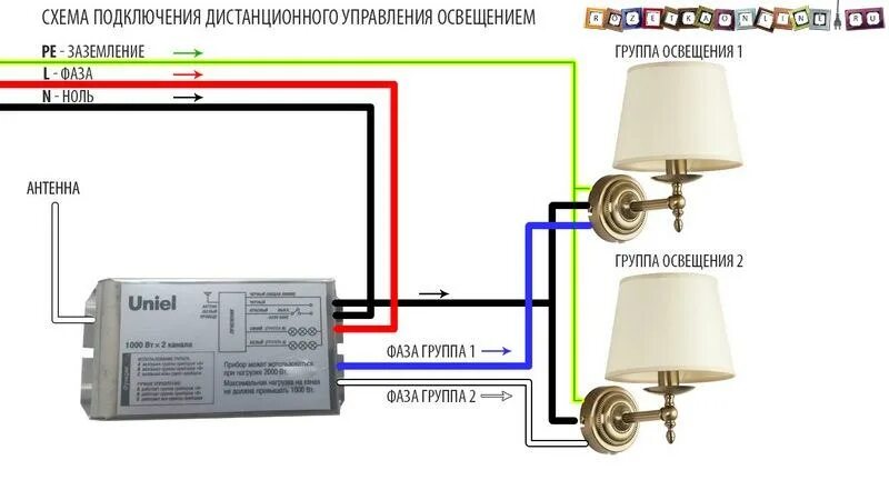 Подключение дистанционного выключателя Ответы Mail.ru: Электрика . Радио пульт дистанционного управления светом