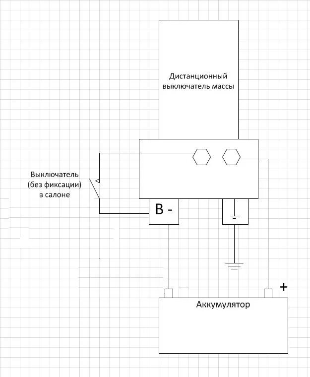 Подключение дистанционного выключателя массы Дистанционный выключатель массы - УАЗ 31519, 2,7 л, 2003 года тюнинг DRIVE2
