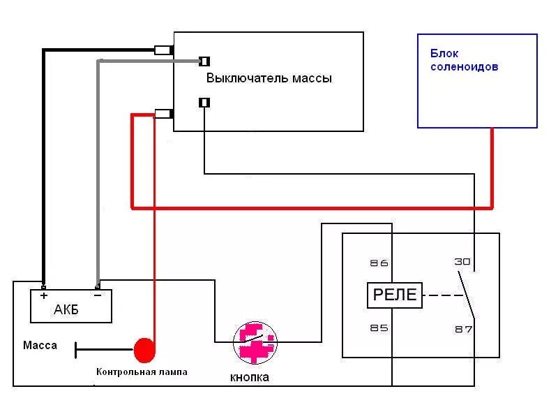 Подключение дистанционного выключателя массы 12в Дистанционный размыкатель "массы" для лебёдки - УАЗ 3151, 2,5 л, 1994 года элект