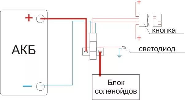 Подключение дистанционного выключателя массы 12в Схема дистанционной массы: найдено 79 изображений