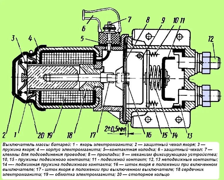 Подключение дистанционного выключателя массы 12в Feature of the switch VK 860B auto MAZ