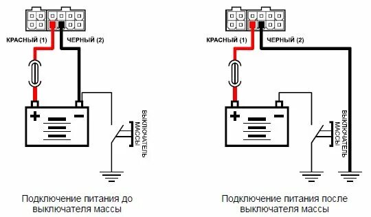 Подключение дистанционного выключателя массы 24в Подключение питания