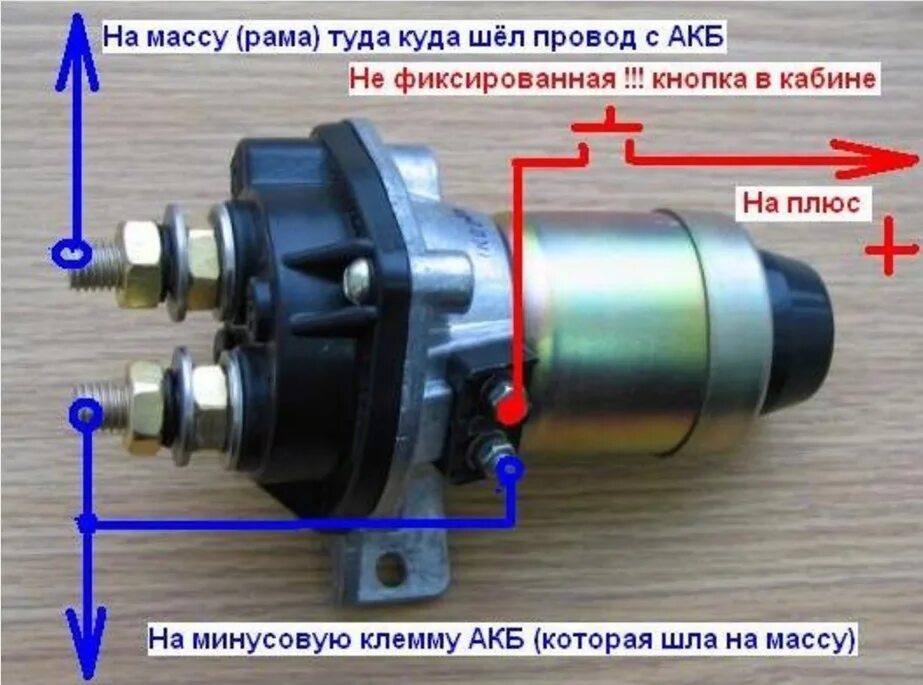 Подключение дистанционного выключателя массы Дистанционный выключатель массы - Pontiac Trans Sport, 2,3 л, 1993 года тюнинг D