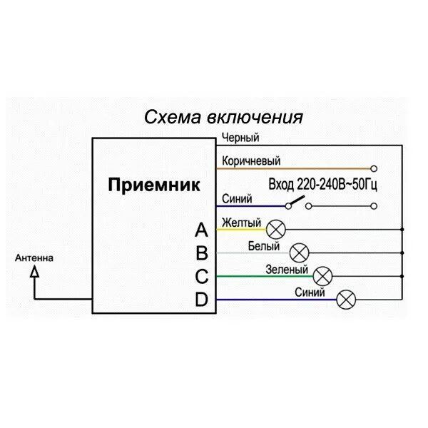 Подключение дистанционного выключателя света Дистанционный выключатель TC-FL842