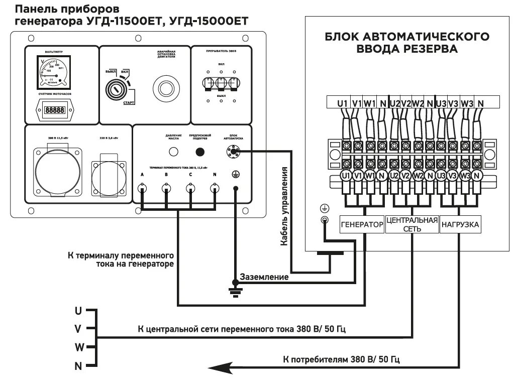 Подключение дизель генератора к сети 380в Как подключить дизельный генератор с блоком АВР