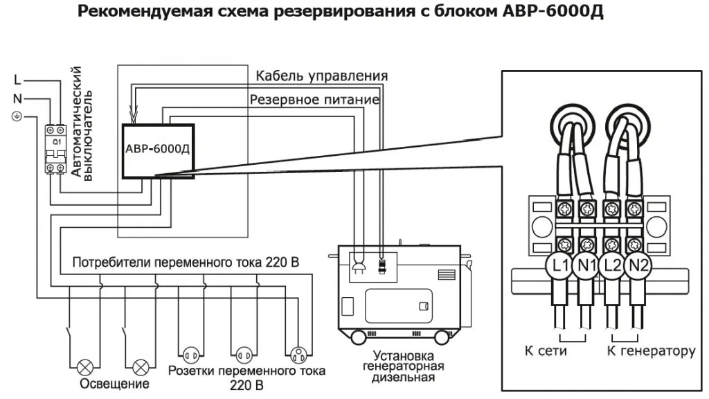 Подключение дизельного генератора схема Подключение дизель генератора