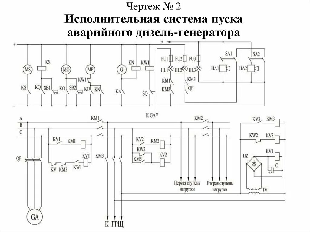 Подключение дизельного генератора схема ДАУ АДГ на полупроводниковых приборах - презентация онлайн