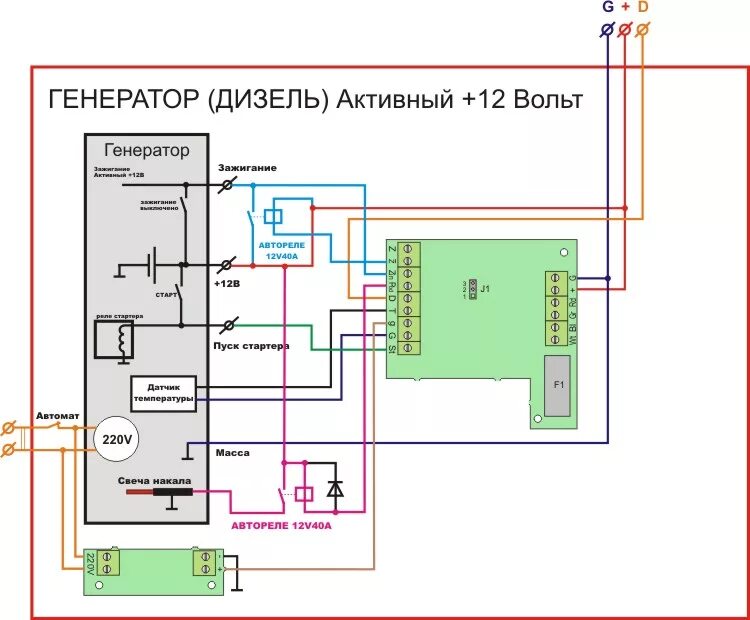 Подключение дизельного генератора схема ПОДКЛЮЧЕНИЕ ДИЗЕЛЬНОГО ГЕНЕРАТОРА