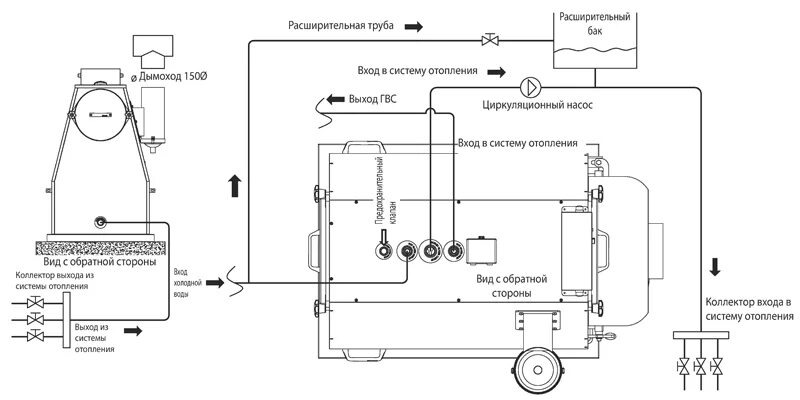 Подключение дизельного котла Kiturami KRH-35a