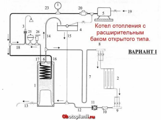 Подключение дизельного котла китурами Жидкотопливные котлы Kiturami: описания популярных моделей