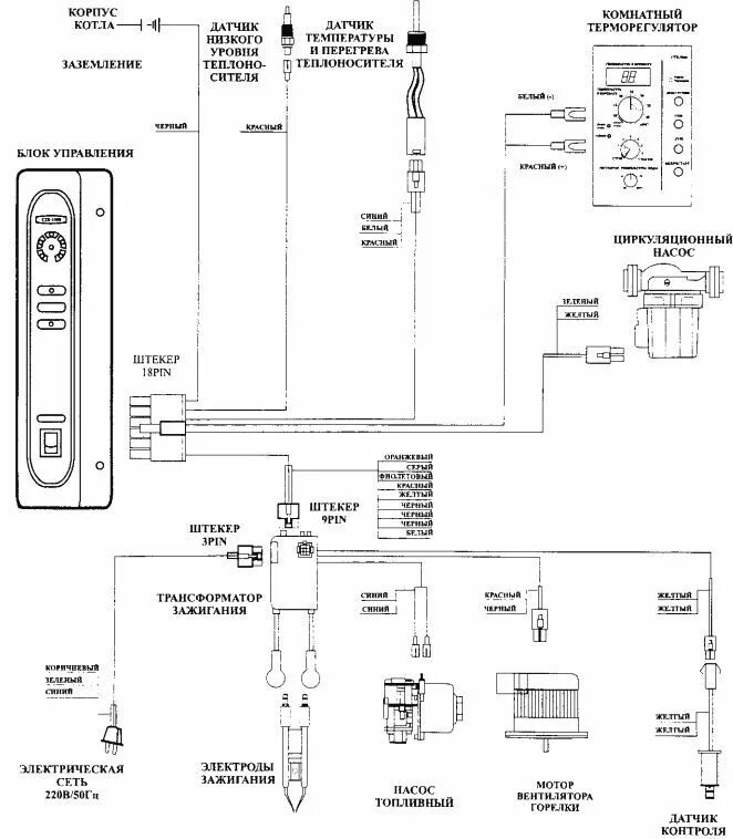 Подключение дизельного котла китурами Дизельные котлы Kiturami Turbo 13R, купить дизельный котёл Китурами Turbo-13R с 