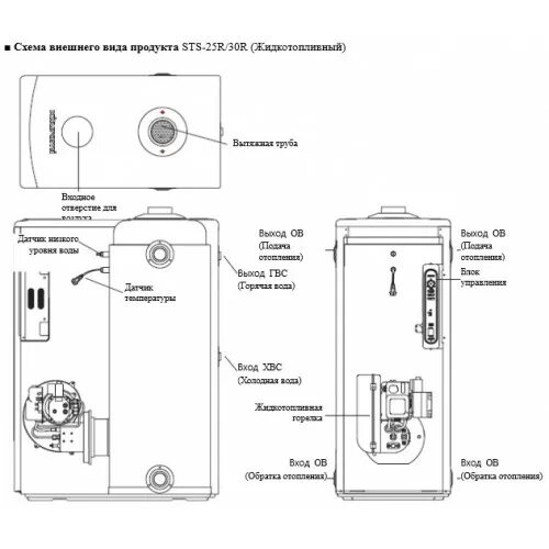 Подключение дизельного котла китурами Kiturami STS 25 Oil Дизельный котел для отопления и ГВС