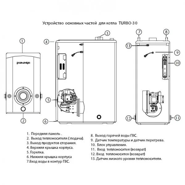 Подключение дизельного котла китурами Купить Kiturami Turbo-30R, Дизельный котёл Китурами по цене 53 200,00 руб. в Пер