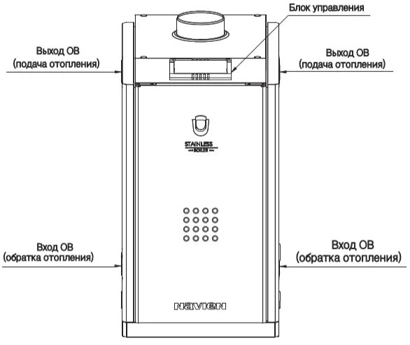 Подключение дизельного котла навьен Напольный дизельный котел отопления, двухконтурный Navien LST-40KG купить - Tava