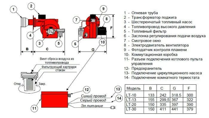 Подключение дизельного котла олимпия Дизельные котлы Olympia большой мощности НПП "АНН"