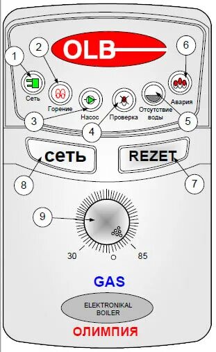 Подключение дизельного котла олимпия Газовые котлы Olympia НПП "АНН"