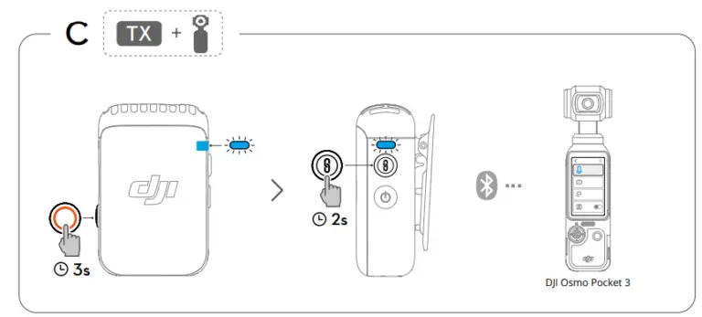 Подключение dji mic 2 Руководство пользователя компактного цифрового беспроводного микрофона dji Mic 2