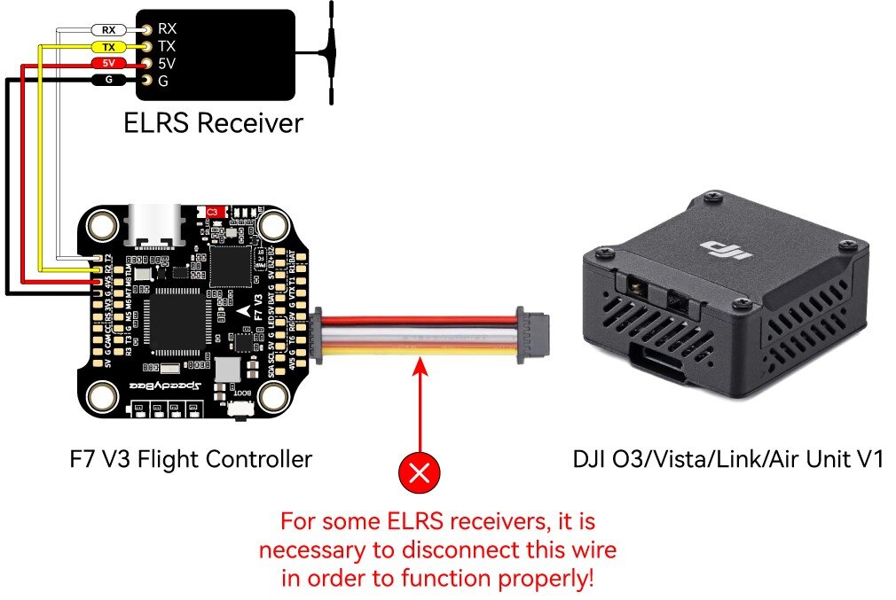 Подключение dji rc к компьютеру Как подключать и паять почти всё к полетнику HunnyFPV Дзен