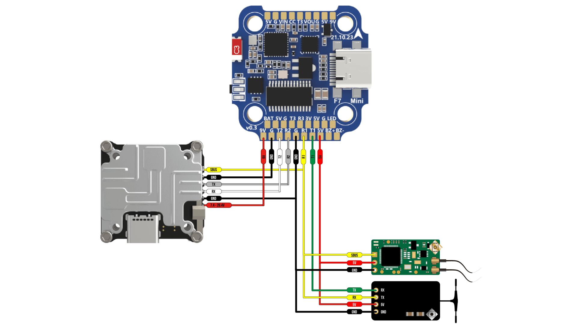 Подключение dji rc к компьютеру Подключаем DJI O3 Air Unit к любому полетному контроллеру - DoggyDog.blog