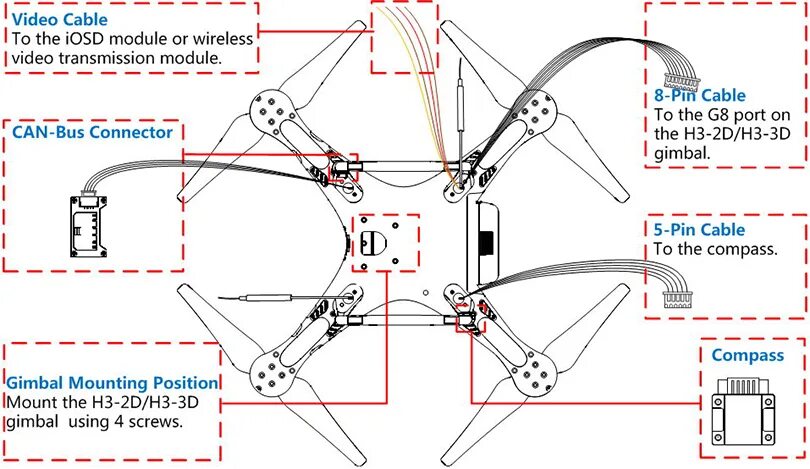 Подключение dji rc к компьютеру Архивы Запасные детали - Infocopter portal