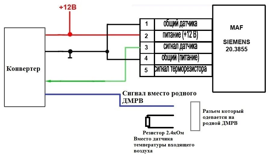 Подключение дмрв ваз 2110 Next Air Level! (ДМРВ v.3) часть 1 - BMW 3 series (E30), 2,5 л, 1985 года тюнинг