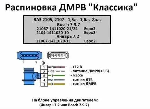 Подключение дмрв ваз 2110 ДМРВ siemens, M7, и какая-то хренотень на хх - Lada 21061, 1,5 л, 1983 года набл
