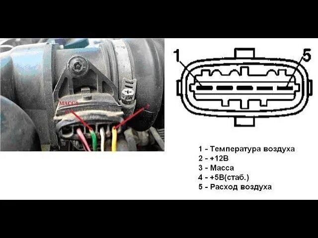 Подключение дмрв ваз 2110 Попытка "реанимации" чувствительного элемента ДМРВ Bosch 0280218 037 - Chevrolet