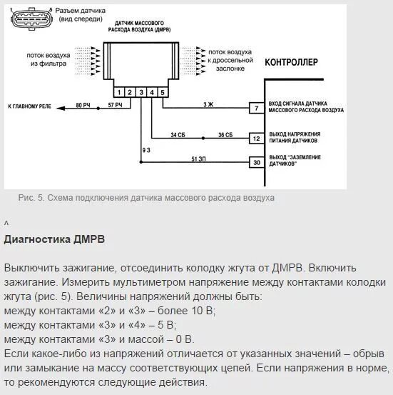 Подключение дмрв ваз 2110 Ответы Mail.ru: почему напряжение на ДМРВ 0.66 вольт. Машина ваз 21103 1.5 16кл.