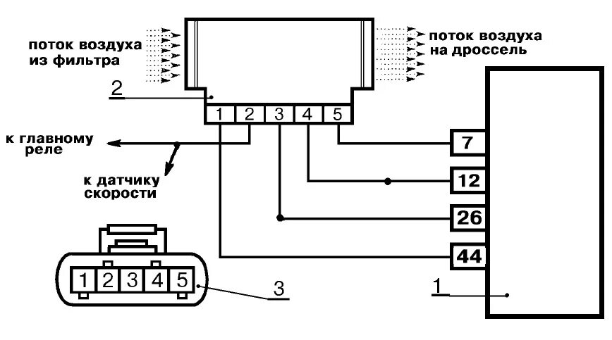 Подключение дмрв ваз 2110 8 клапанов Распиновка дмрв ваз 2114 60 фото - KubZap.ru