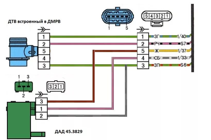 Подключение дмрв ваз 2114 Переход на ДАД + ДТВ и j7esa - Lada 2114, 1,6 л, 2008 года тюнинг DRIVE2