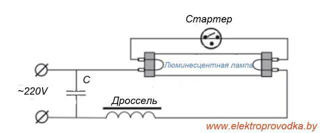 Подключение дневной лампы без дросселя Люминесцентные светильники: разновидности, схема, монтаж