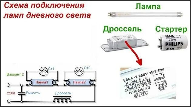 Подключение дневной лампы без дросселя Дроссель в электронике: что такое дроссель, устройство и виды