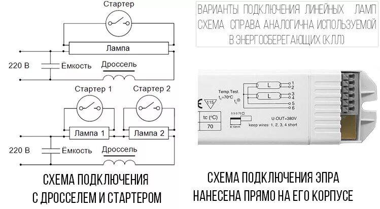 Подключение дневной лампы без дросселя Что лучше светодиодная или энергосберегающая лампа? Какая не испортит зрение? Ла