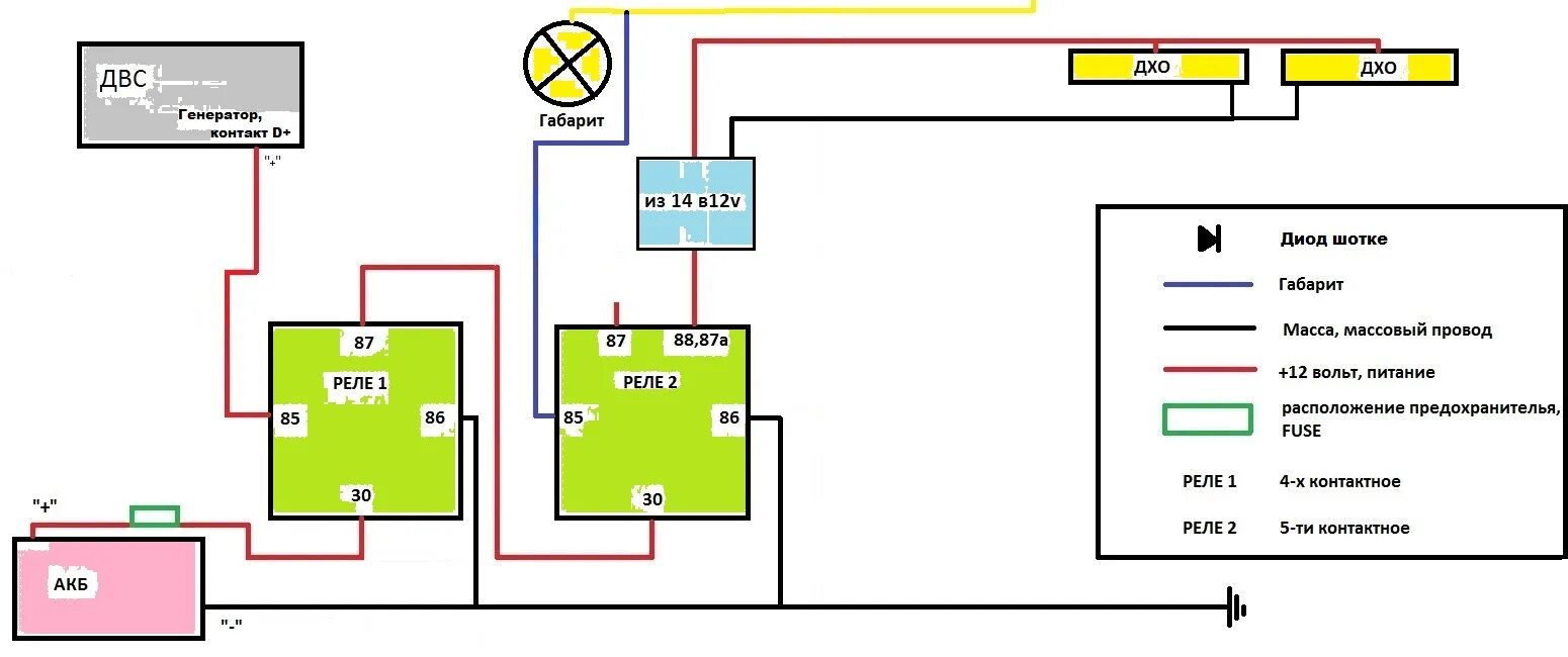 Подключение дневных ходовых огней через генератор Фотография "Схема подключения ДХО (дневных ходовых огней). Включение от запу.