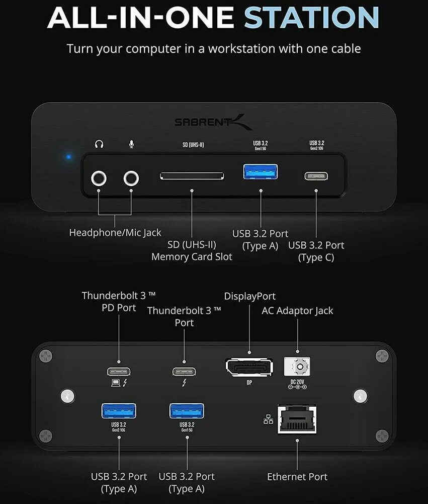 Подключение док станции к телефону В док-станции Sabrent DS-SKRT-D16TB установлен SSD объёмом 16 ТБ