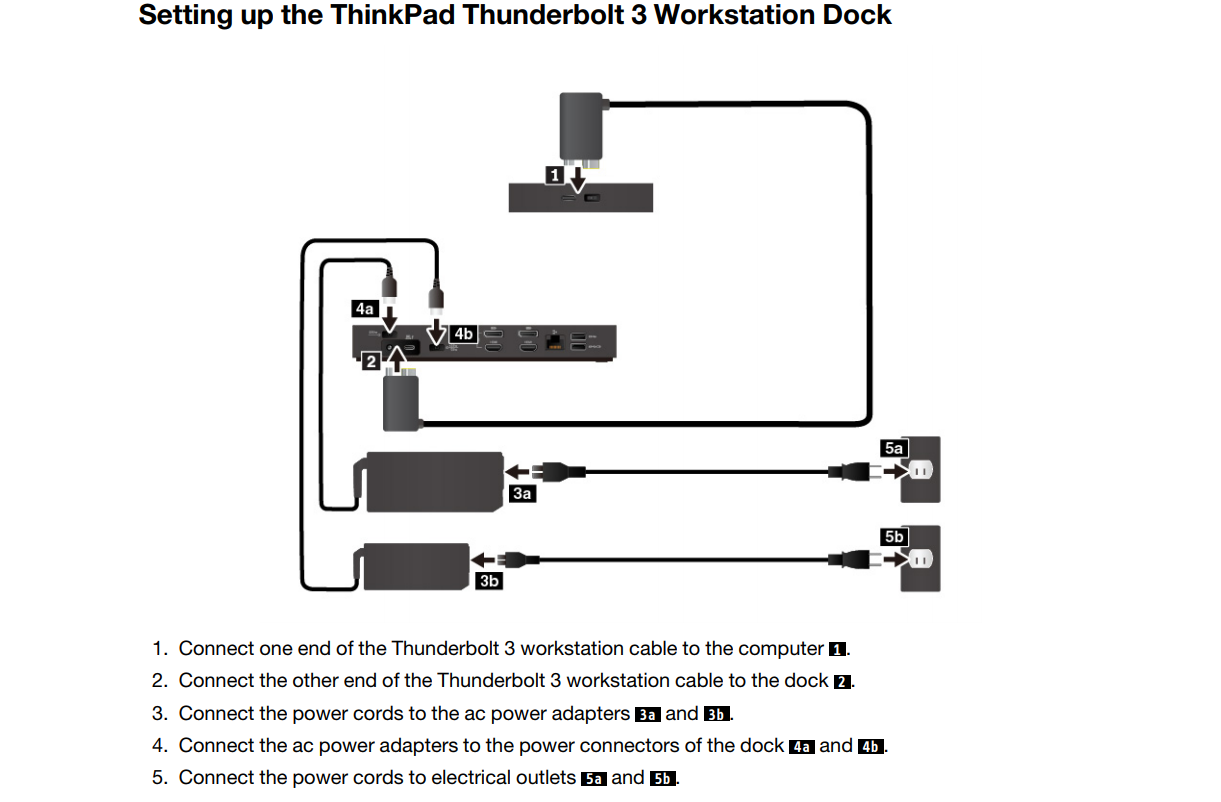 Подключение док станции к телефону ThinkPad Thunderbolt Workstation Dock: The new docking solution for the Lenovo T