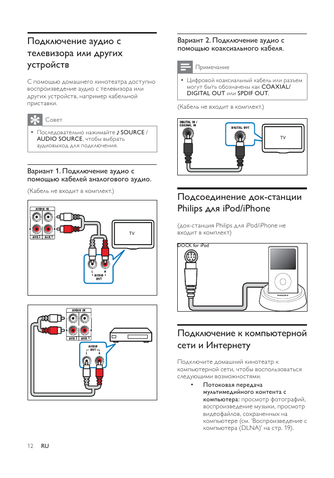 Подключение док станции к телевизору Подсоединение док-станции philips для ipod/iphone, Подключение к компьютерной се