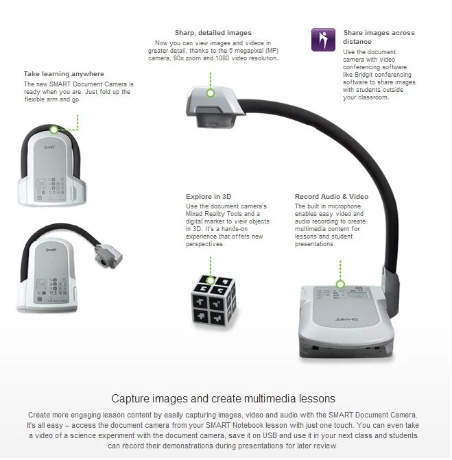 Подключение документ камеры Smart Document Camera