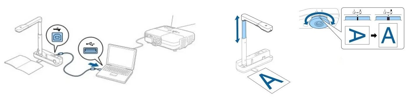 Подключение документ камеры EPSON ELPDC07 - USB документ-камера для проектора