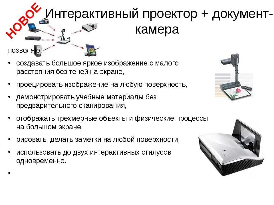 Подключение документ камеры Картинки УСТАНОВИТЬ ДОКУМЕНТ КАМЕРУ