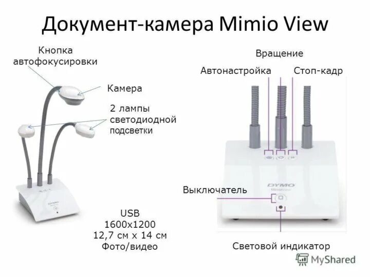 Подключение документ камеры Неактивно